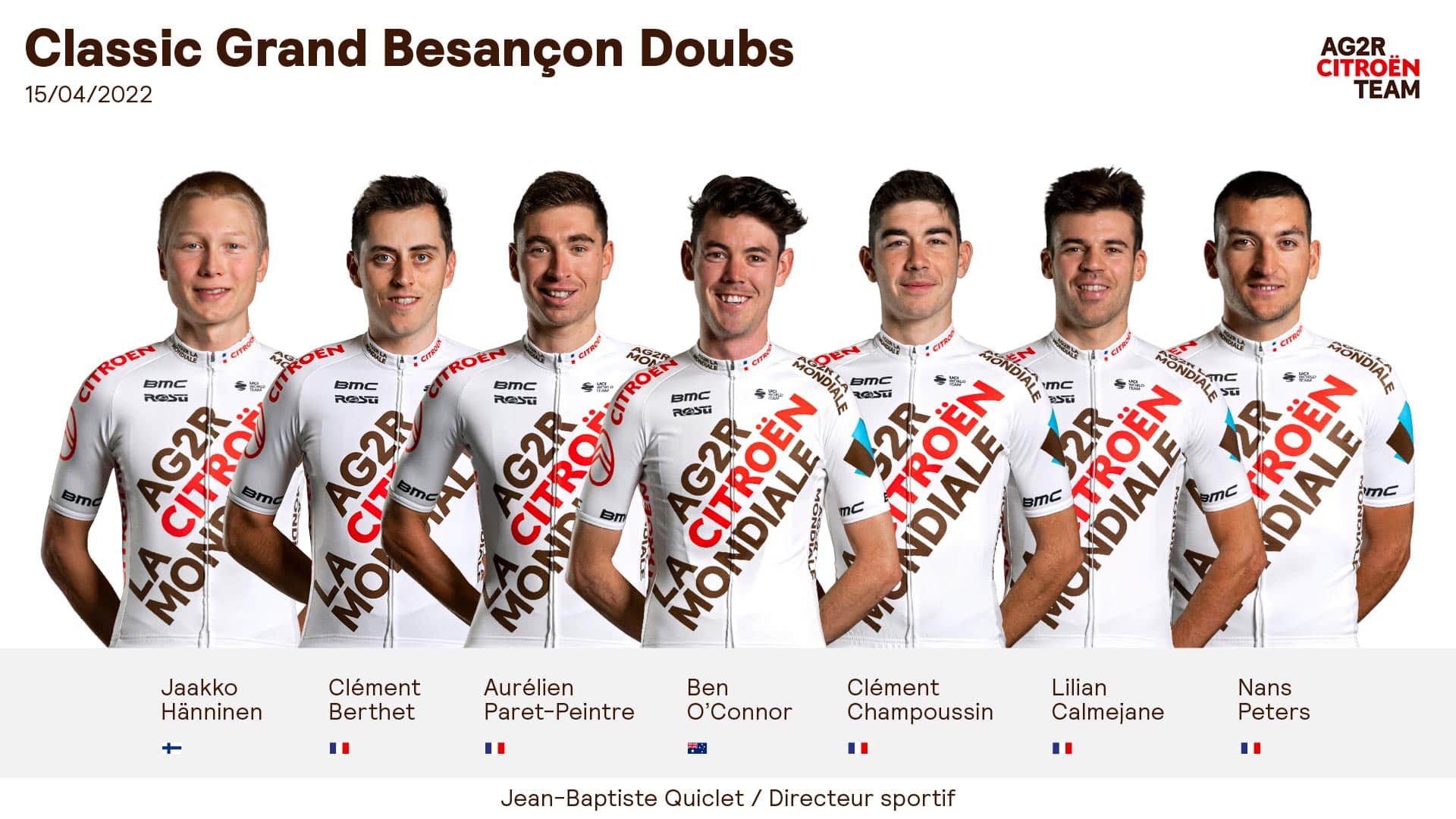Classic Grand Besançon Doubs (15 avril) – Tour du Jura Cycliste (16 avril)