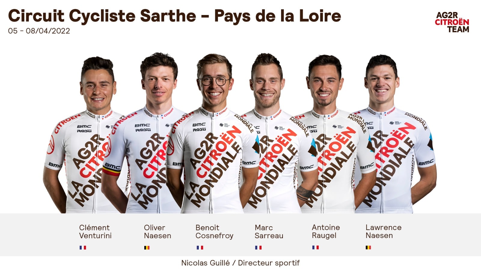 Circuit Cycliste Sarthe – Pays de la Loire (5-8 avril)
